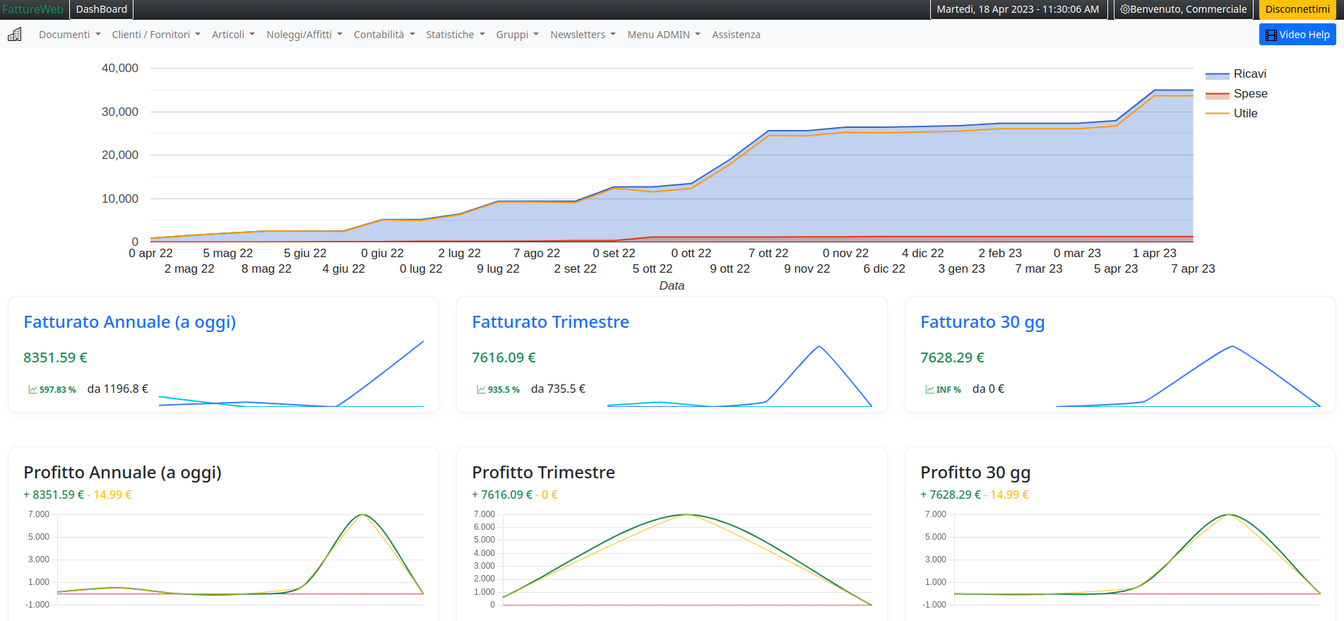 Dashboard FattureWeb